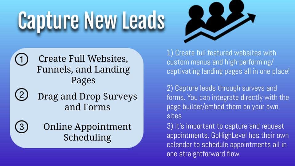 GoHighLevel lead capture tools